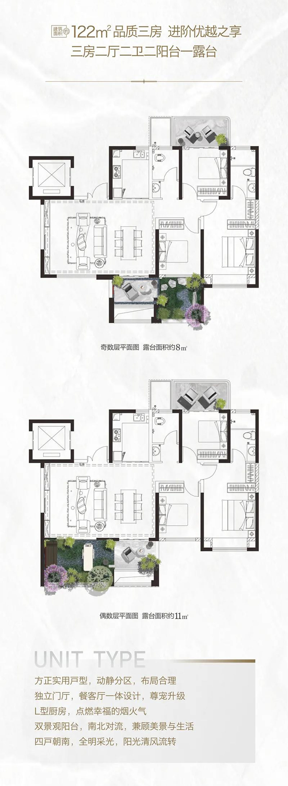高新区新华府C户型