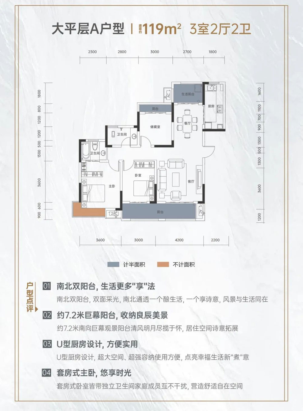 岳阳楼区中建嘉和城大平层A户型