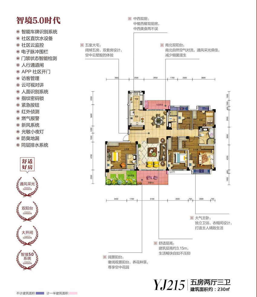 资兴市资兴碧桂园Yj215户型