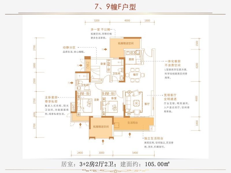耒阳合兴顺湖城9栋F户型