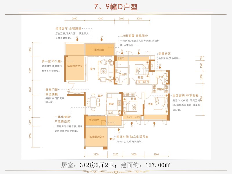 耒阳合兴顺湖城9栋D户型