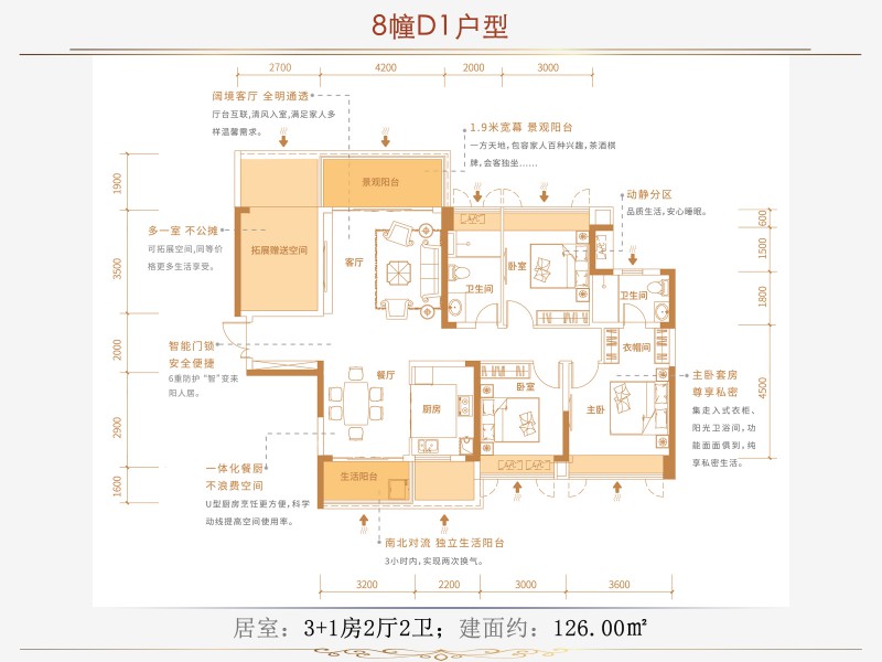 耒阳合兴顺湖城8栋D1户型