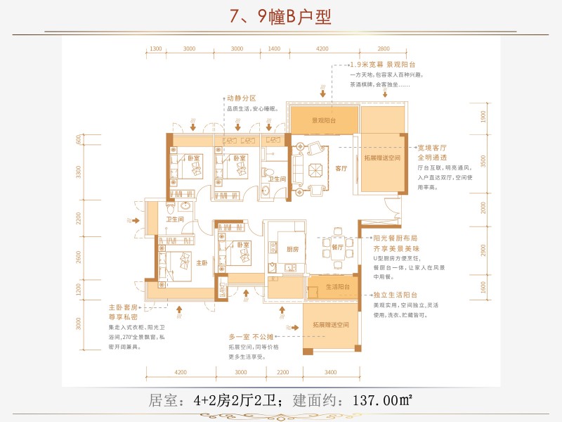 耒阳合兴顺湖城9栋B户型