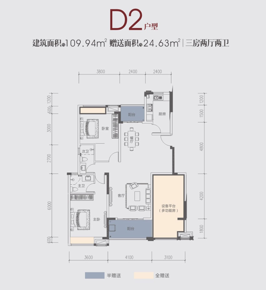 耒阳恒屹上海城洋房D2户型