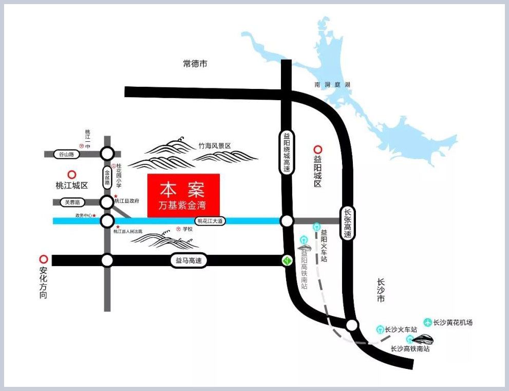 区位图
