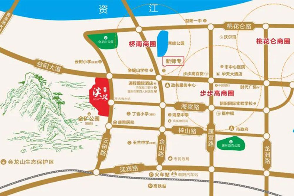 区位图