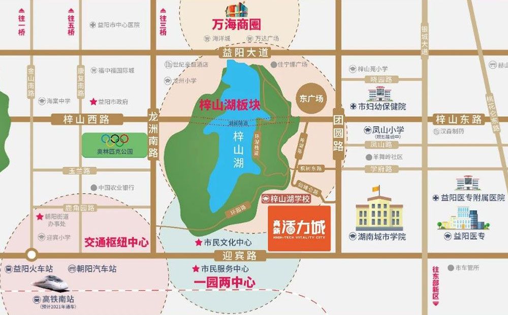 区位图