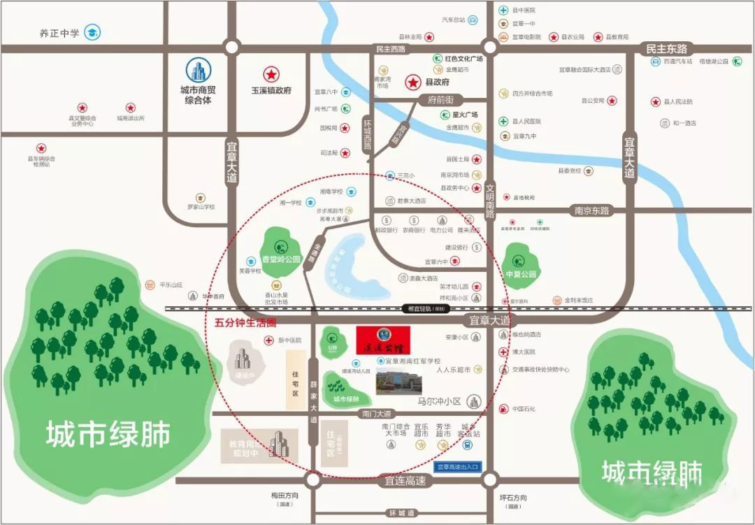 区位图