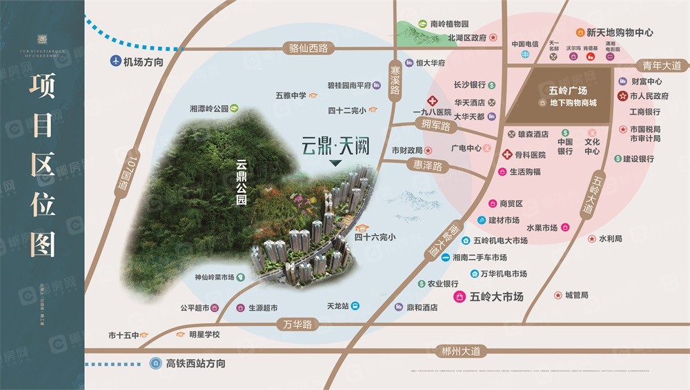 区位图